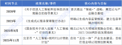 <b>有使用将汇聚于“智能终端”的改革</b> 